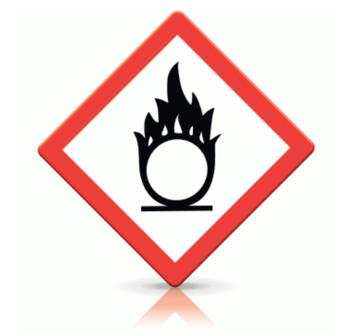 CLP Labels