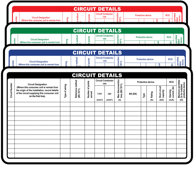 Circuit Detail Labels for Distribution Boards In Design 2. Choice of Colours