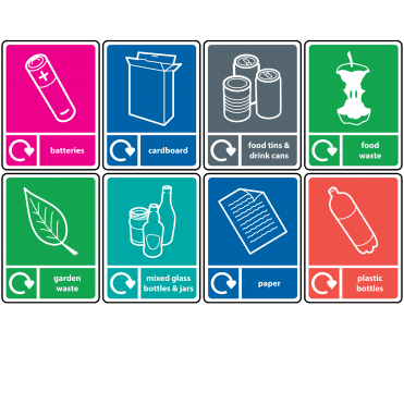 Complete Set of WRAP Compliant Recycling Signs in Full Colour - 8 Labels in Total
